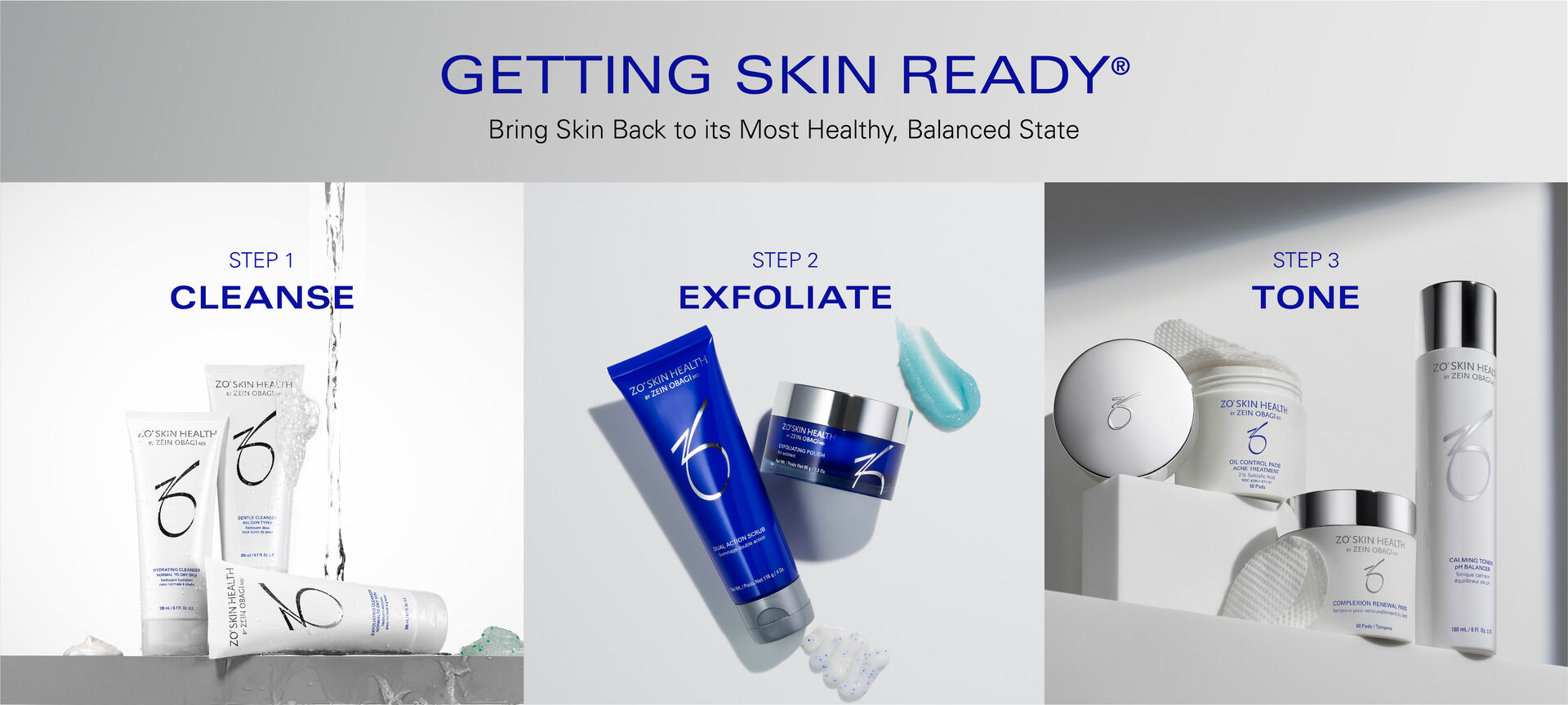 Getting Skin Ready® Infographic