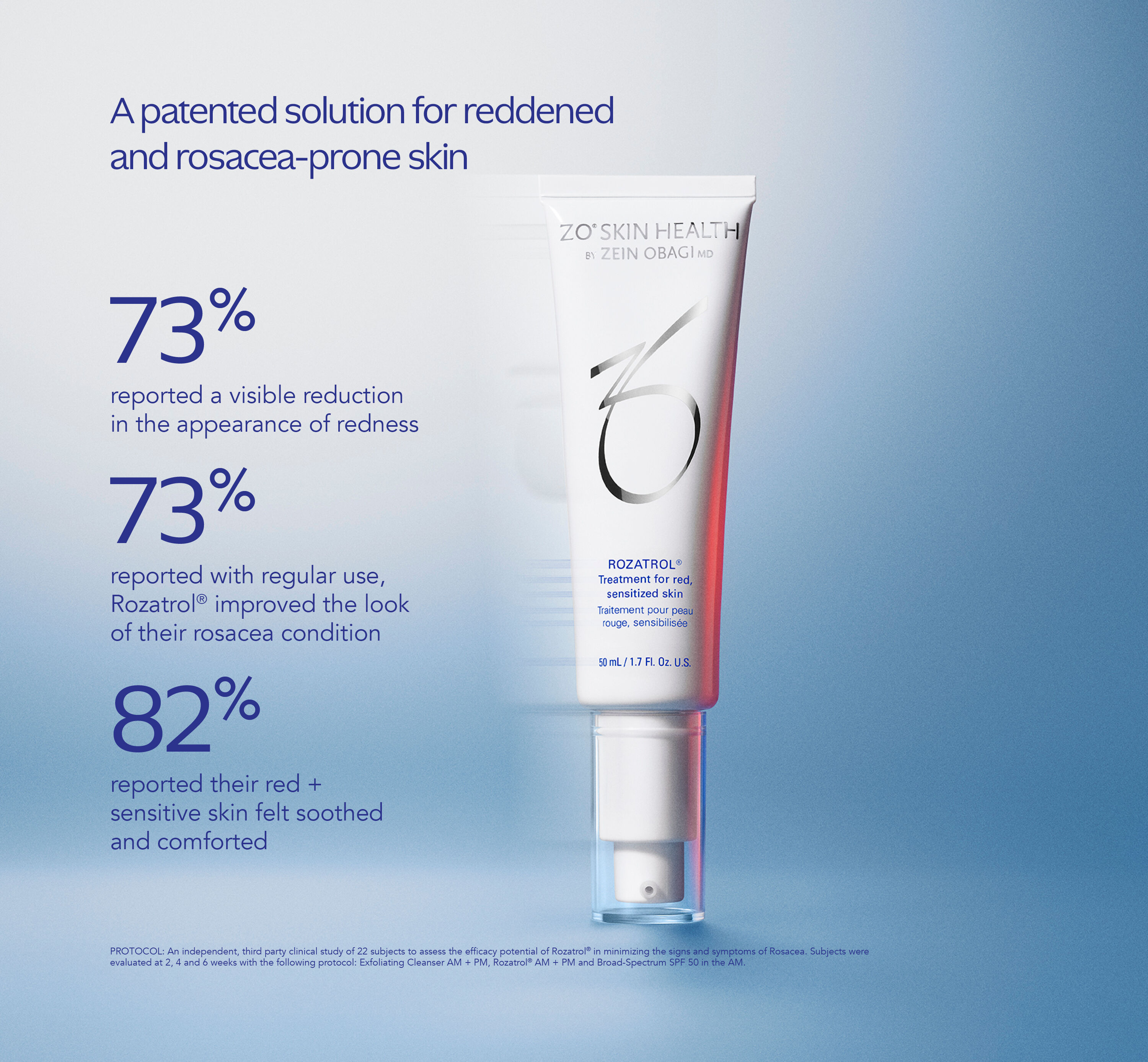 Rozatrol + Soothing Hydro Mist