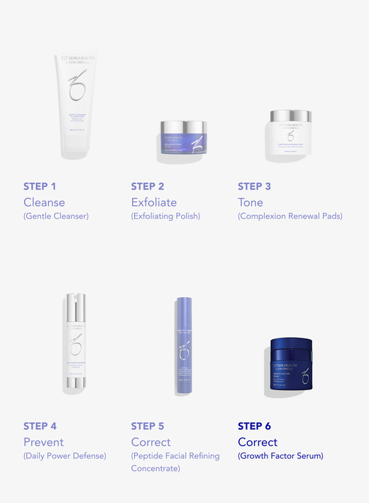 Growth Factor Serum System for the PM image number 7