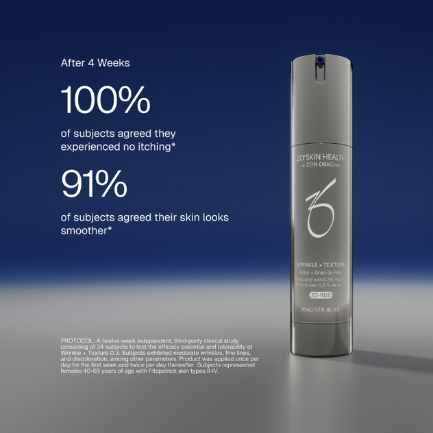 Wrinkle and Texture .03%