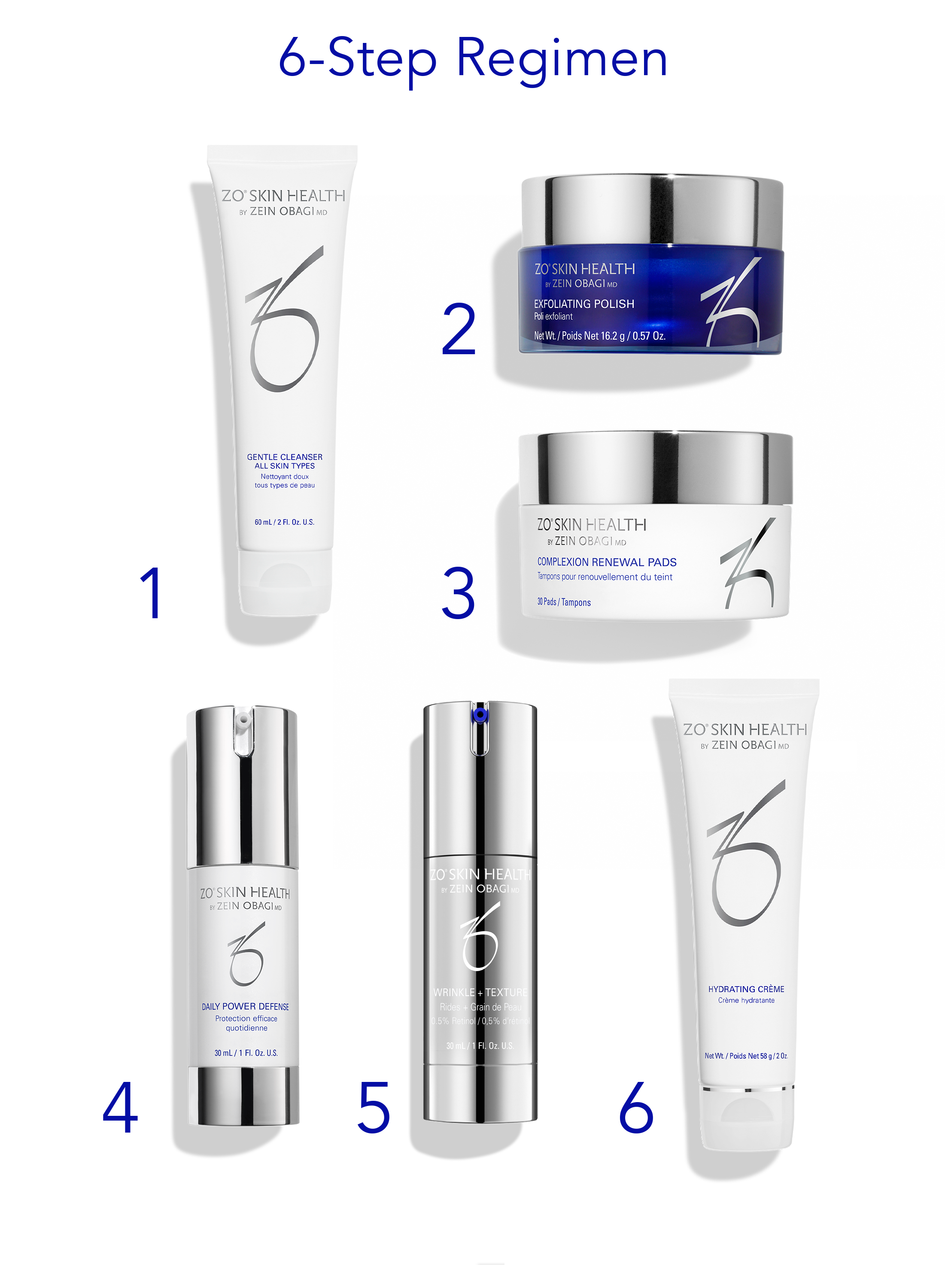 Anti Aging High Potency Retinol Program