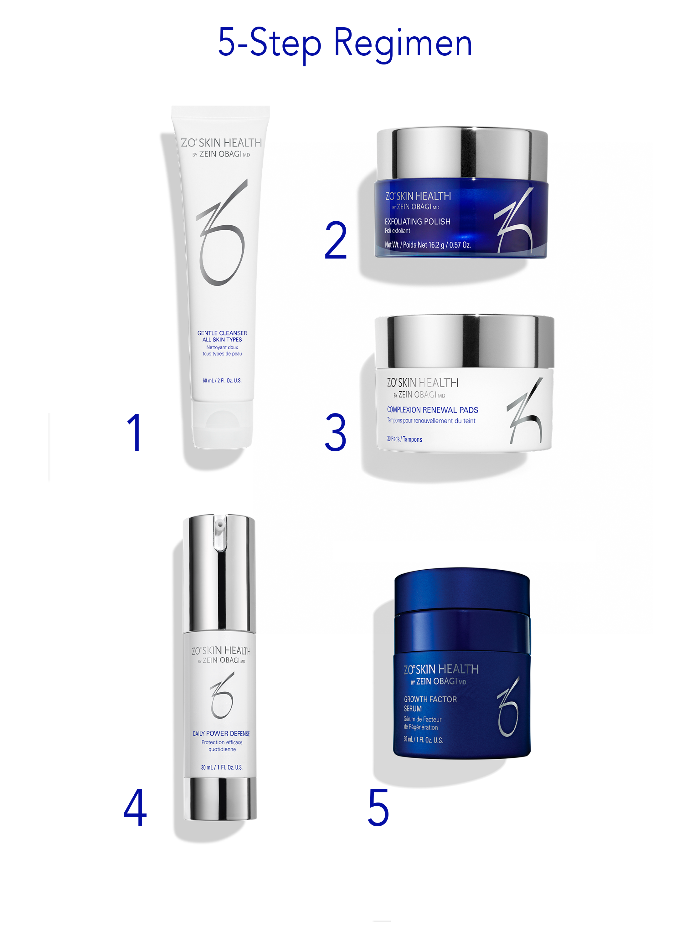 Anti-Aging Program Kit